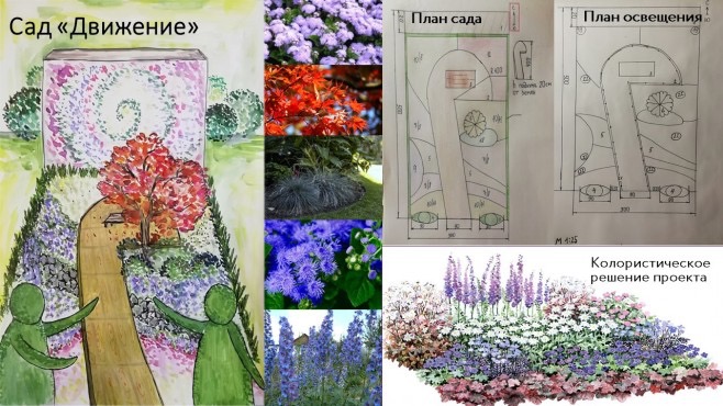 Выгодное поступление – работы студентов - 61